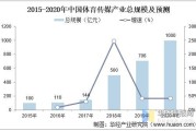 江西省体育旅游产业