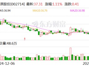 牧原股份：截至2024年三季度末，公司货币资金余额为193.25亿元