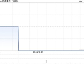 陆氏集团(越南)预计2024年度净溢利约1000万至3000万元港元