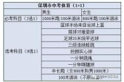 2023深圳中考体育跳绳多少个满分