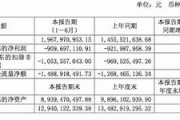 锦龙股份吧