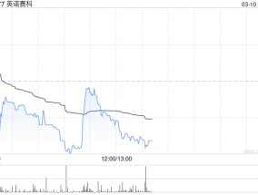 英诺赛科获纳入沪港通和深港通的合资格股份