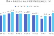 新型冠状病毒对体育的影响