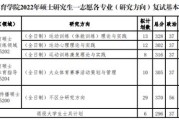 2021沈阳体育学院考研招生简章