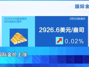 央行连续第四个月增持黄金！足金饰品1克已达883元！金价还会涨吗？