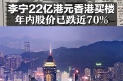 乐氏国际控股股价暴跌市场震荡与投资者信心考验