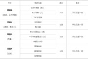 中考体育800米跑是否必考