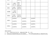 科学体育锻炼是指