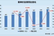 镍价持续低迷必和必拓将暂停澳大利亚镍业务