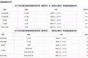 内蒙古教师资格体育面试策略与实践指南