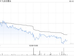 九龙仓置业发布年度业绩 基础净盈利同比增加2%至61.39亿港元