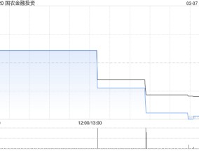 国农金融投资发行4517.41万股供股股份