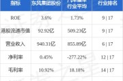 亚洲金融巨头豪掷万金回购策略背后的市场洞察与企业战略