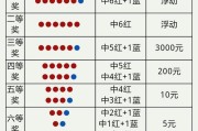 德国欧洲杯出线