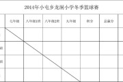 综素体育活动跳绳免费