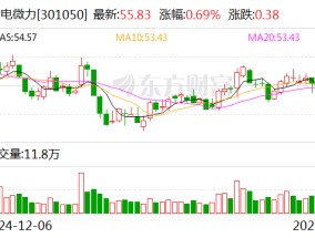 雷电微力：公司暂无产品应用于机器人领域