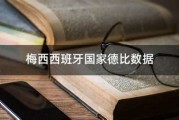 西班牙国家德比数据梅罗