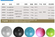 大小球0.5球什么意思