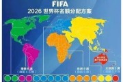 2026年世界杯48支球队有哪些