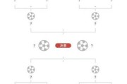 欧洲杯淘汰赛规则表图片