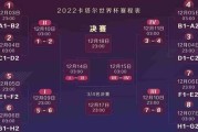 2024欧洲杯分组出炉表