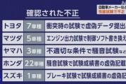 日本世界第一车企涉造假丑闻，如何处罚或让日本政府两难