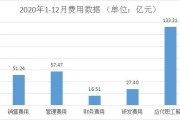 箭牌家居的股份回购策略稳定市场信心与优化资本结构