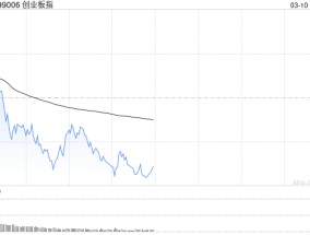 午评：三大股指集体调整 AI医疗概念逆势走强