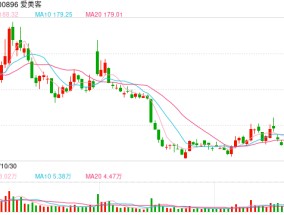 爱美客13倍溢价跨境收购存隐忧：标的公司核心产品在华代理权为江苏吴中所有