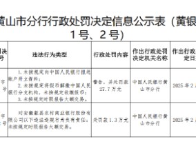 安徽歙县农村商业银行被罚27.7万元：未按规定向中国人民银行报送账户开立资料等