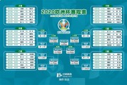 2024年欧洲杯主办国