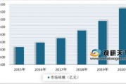 科技对体育发展的影响的例子