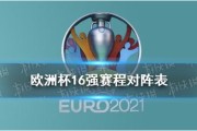 2024年欧洲杯赛程表