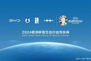 2024欧洲杯在哪个国家