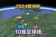 2024欧洲杯决赛举办地