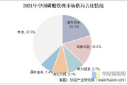 磷酸铁锂龙头企业通过一体化布局提升竞争力