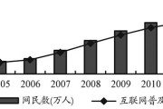 体育行业环境分析论文