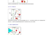 篮球的12种进攻战术术语