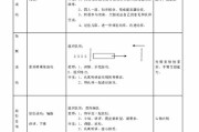 各个水平体育教学内容