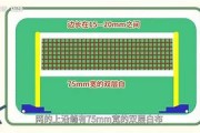 羽毛球网高度的科学性与竞技影响