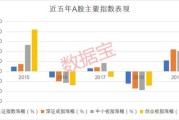 康龙化成大手笔回购万股回购背后的战略考量与市场影响