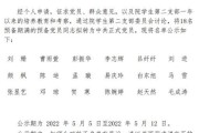 22年延边大学体育单招招生名单