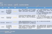 小学体育面试结构化真题