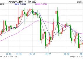 对话启迪药业焦祺森：中药材价格波动剧烈 药企承受巨大成本压力