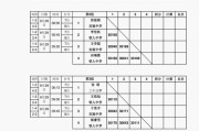 乒乓球今日赛程表3月16日