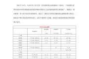 公共体育设施建设专项规划