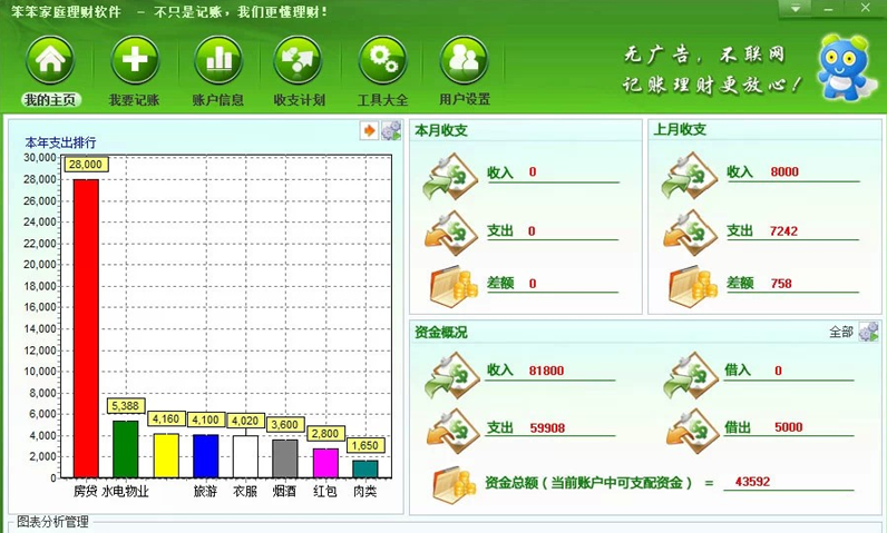 笨笨家庭理财软件截图