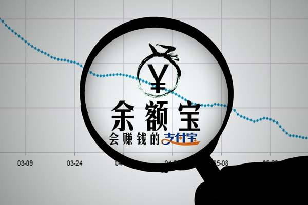 余额宝什么时候有收益？什么时候转入最合适？.jpg