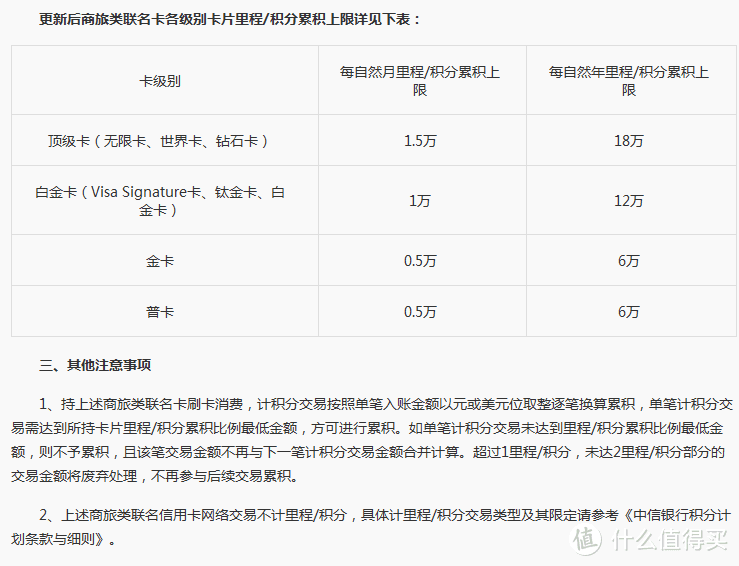 中信航空联名卡大幅缩水，上限直接砍剩一成！